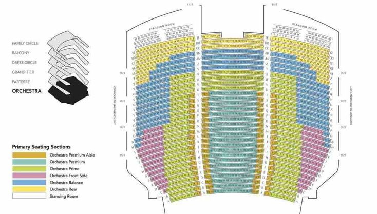 15 Best Of Orpheum Theater Omaha Seating Chart Metropolitan Opera 