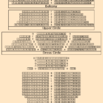 Apollo Theatre Seating Plan