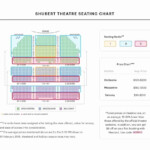 Awesome Shubert Theater Seating Chart Theater Seating Seating Charts