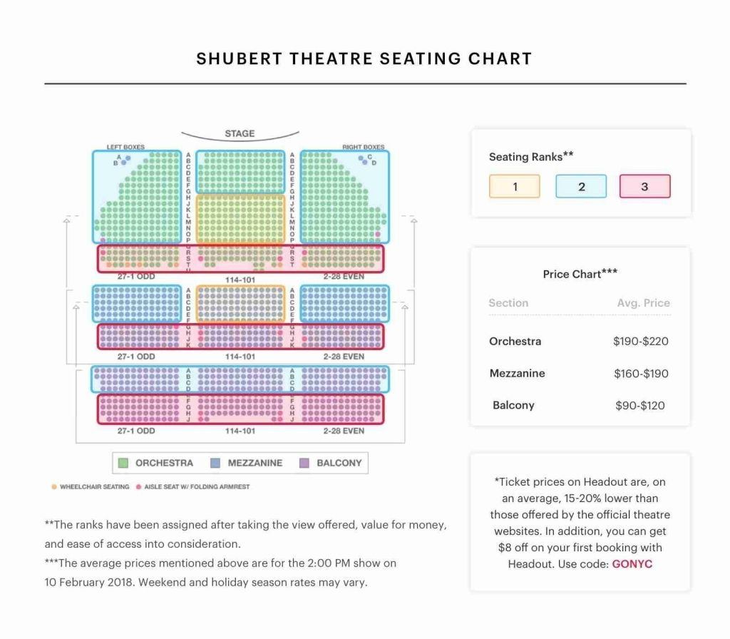 Awesome Shubert Theater Seating Chart Theater Seating Seating Charts 