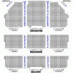 Bilety Na Memphis A New Musical W Shubert Theatre Na Broadwayu W Nowym