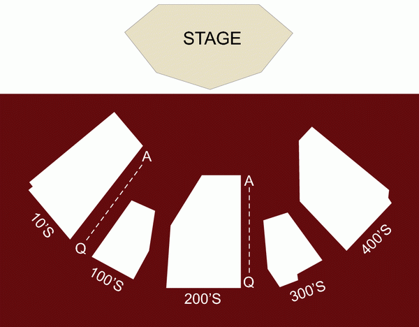 Bomhard Theatre Louisville KY Seating Chart Stage Louisville 