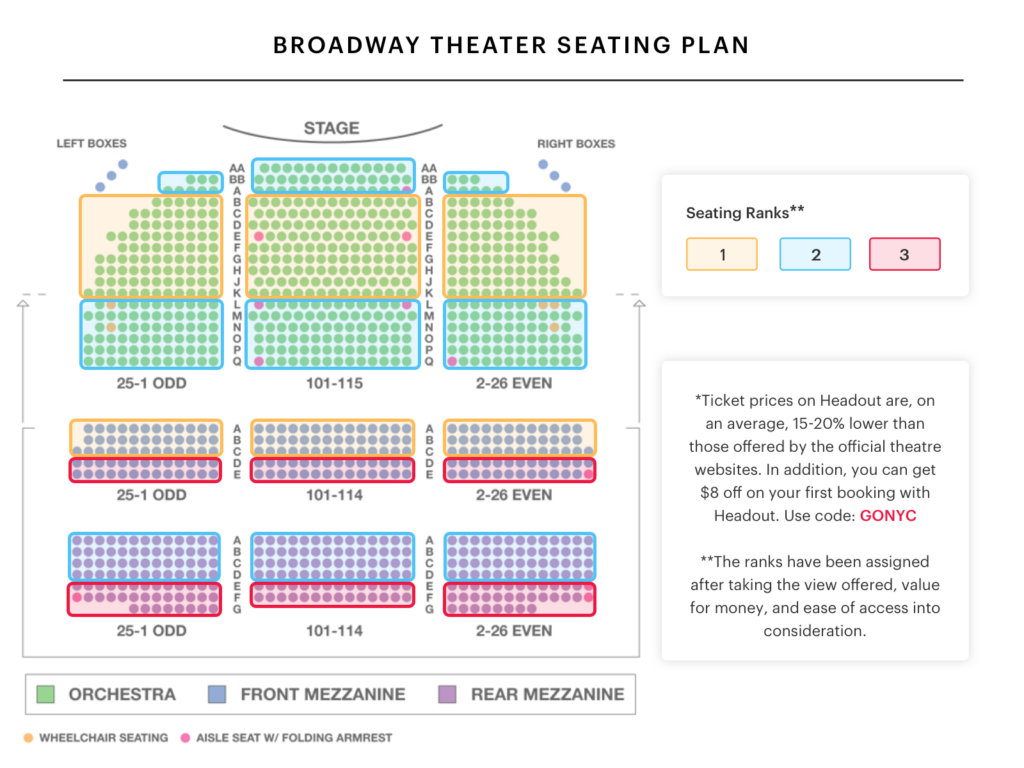 Broadway Theatre Seating Chart Watch King Kong On Broadway