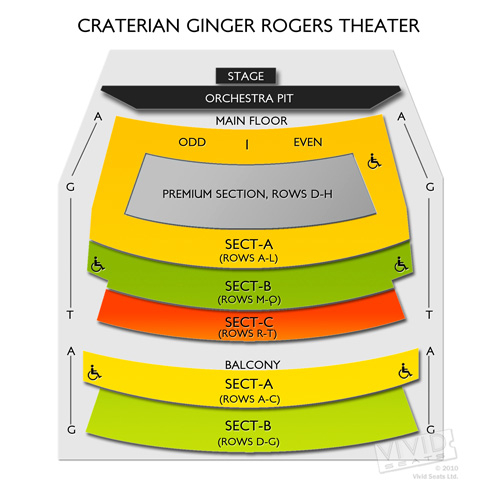 Craterian Ginger Rogers Theater
