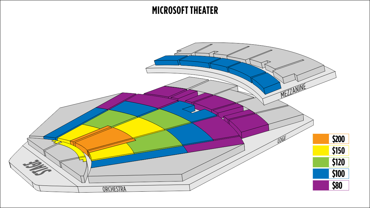 Microsoft Theater La Seating Chart Theater Seating Chart