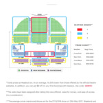 Gershwin Theater Seating Chart Wicked Seating Guide