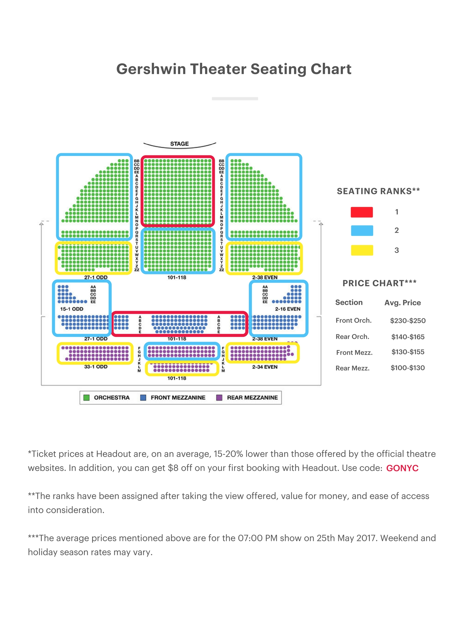 Gershwin Theater Seating Chart Theater Seating Chart