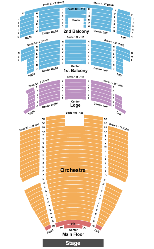 Hits The Musical Cedar Rapids Concert Tickets Paramount Theatre