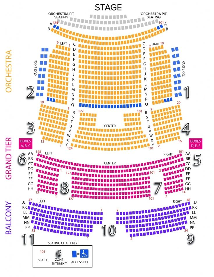 Hult Center Seating Chart Seating Charts Orchestra Theater Seating
