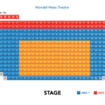 La Jolla Playhouse Patron Services La Jolla Playhouse