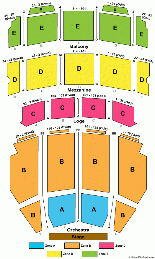 Ohio Theatre Seating Chart Ohio Theatre Columbus Ohio