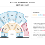 Pin On Treasure Island Vegas Shows