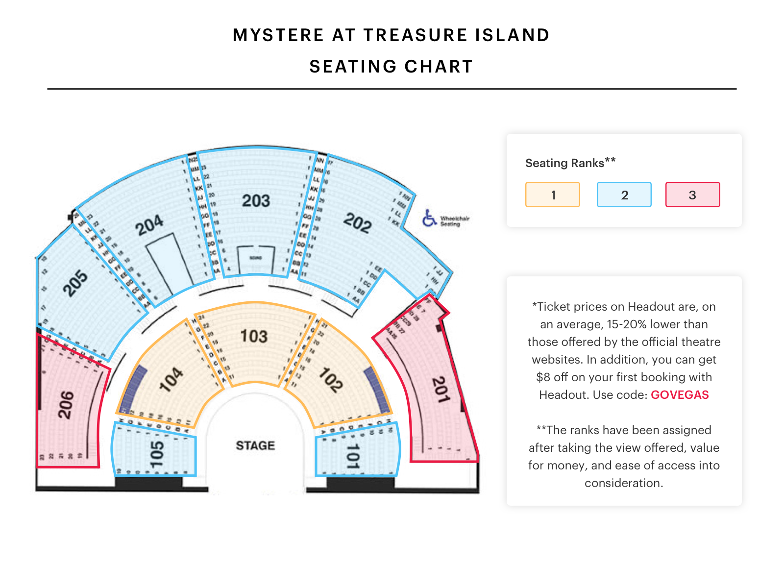Pin On Treasure Island Vegas Shows