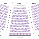 Rocky Mountain Repertory Theatre Seating Chart