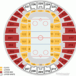 Scope Arena Norfolk Tickets Schedule Seating Chart Directions