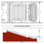 Seating Chart Accessibility Engeman Theater