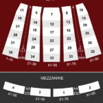 Sony Centre For The Performing Arts Toronto ON Seating Chart