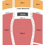 The Avalon Theatre Seating Chart Grand Junction