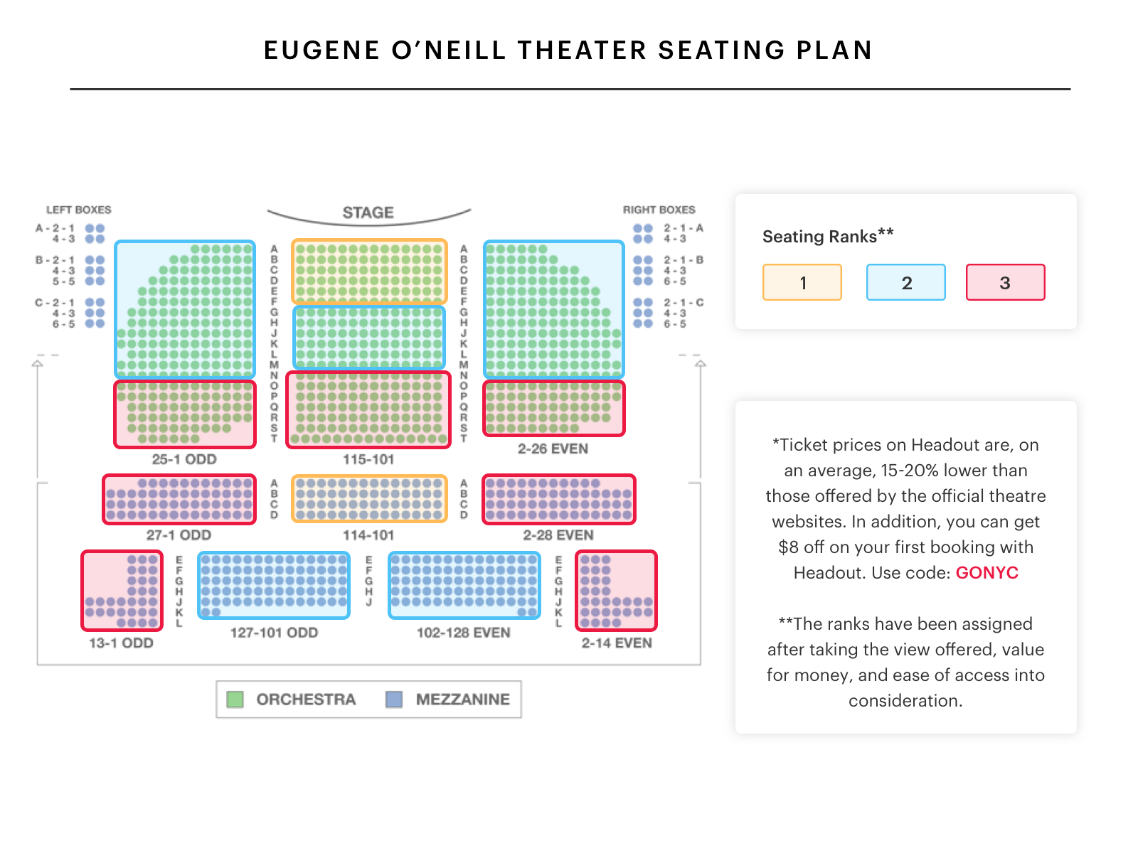 The Book Of Mormon Guide Eugene O Neill Theatre Seating Chart