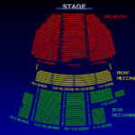 The Broadway Theatre All Tickets Inc