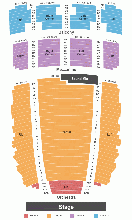 The Plaza Theatre Seating Chart The Plaza Theatre El Paso Texas