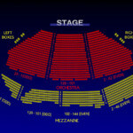 The Winter Garden Theatre Mamma Mia 3 D Broadway Seating Chart