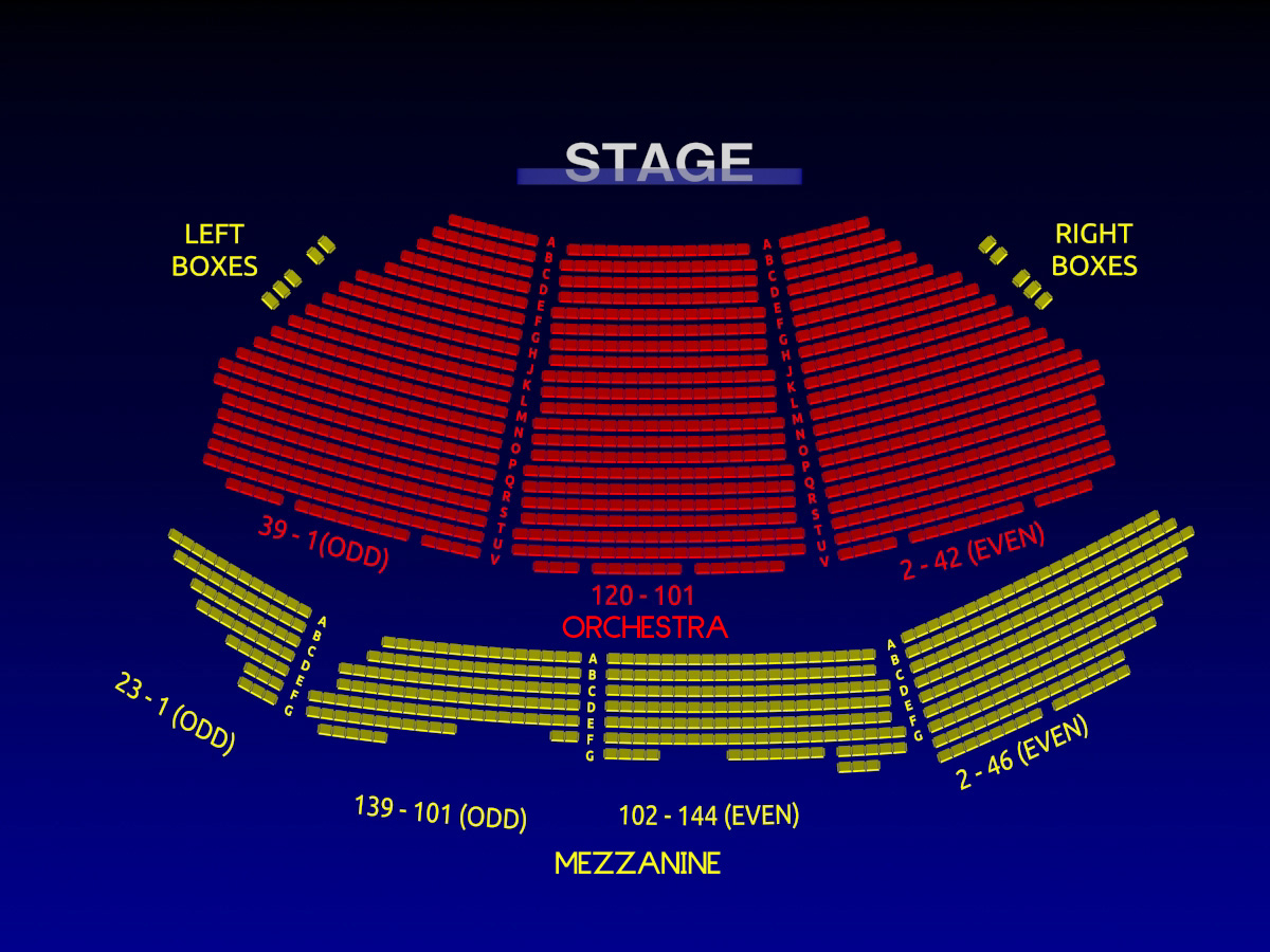 The Winter Garden Theatre Mamma Mia 3 D Broadway Seating Chart 