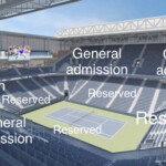 US Open Seating Levels