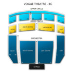 Vogue Theatre BC Seating Chart Vivid Seats